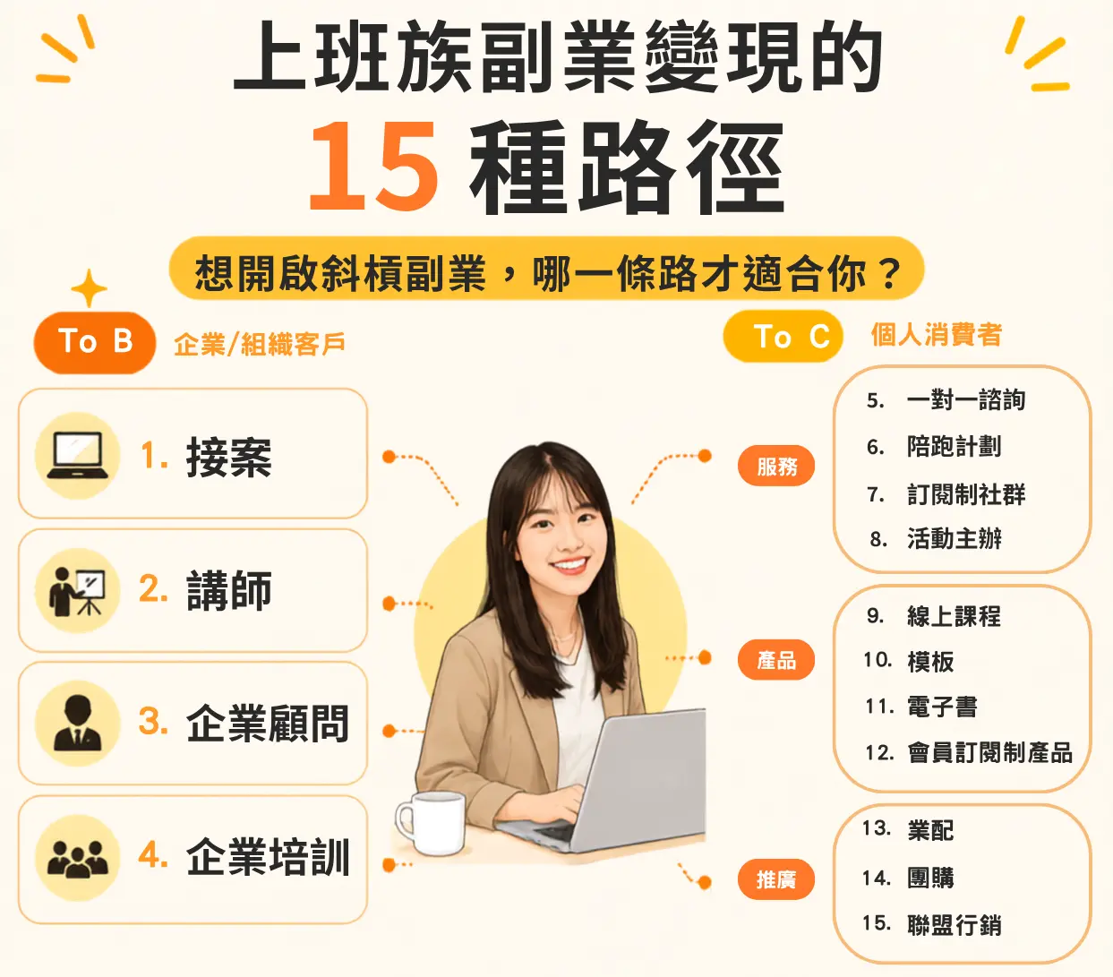 廣告素材3