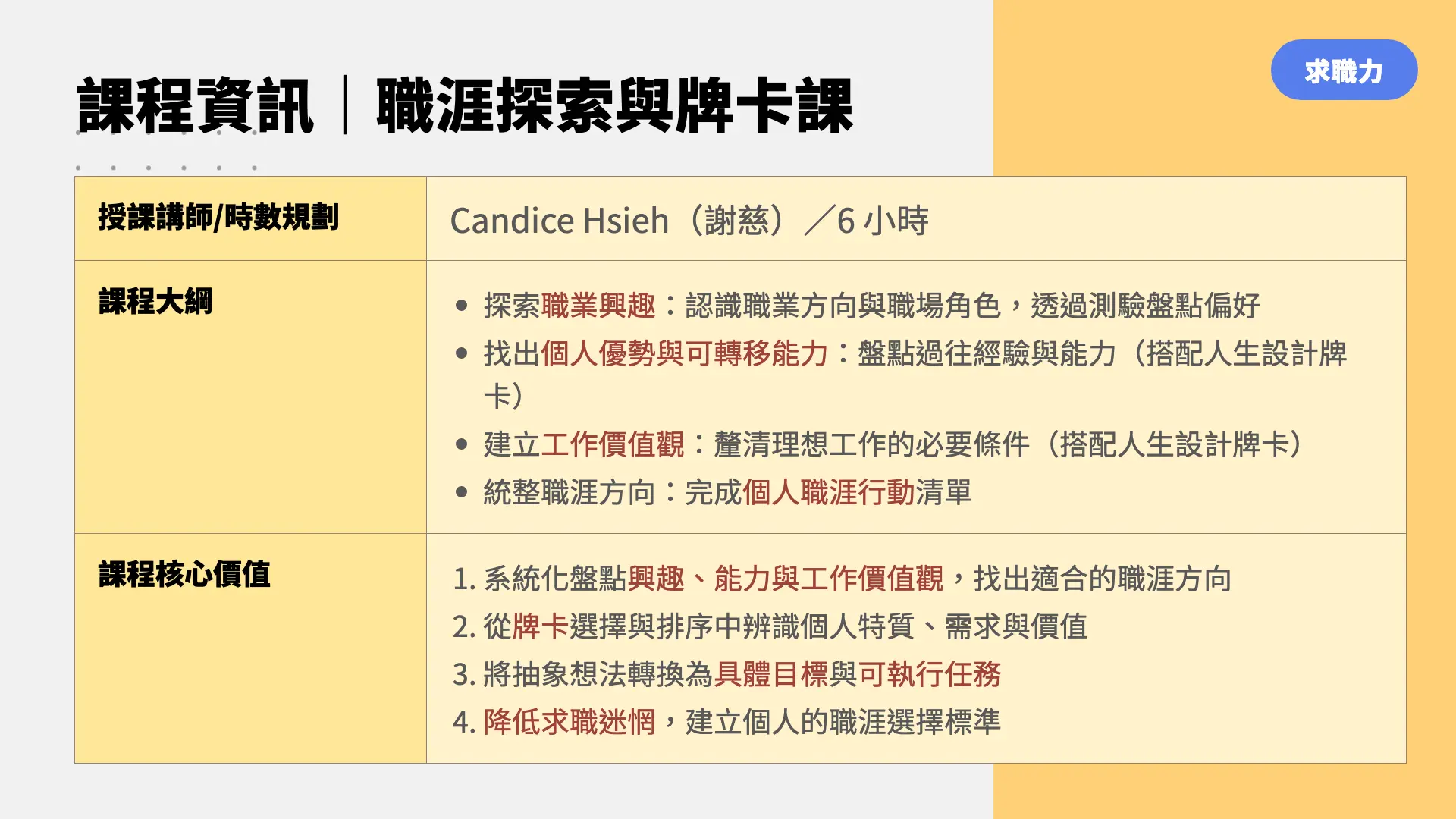 課程資訊｜職涯探索與牌卡課 課程大綱與核心價值
