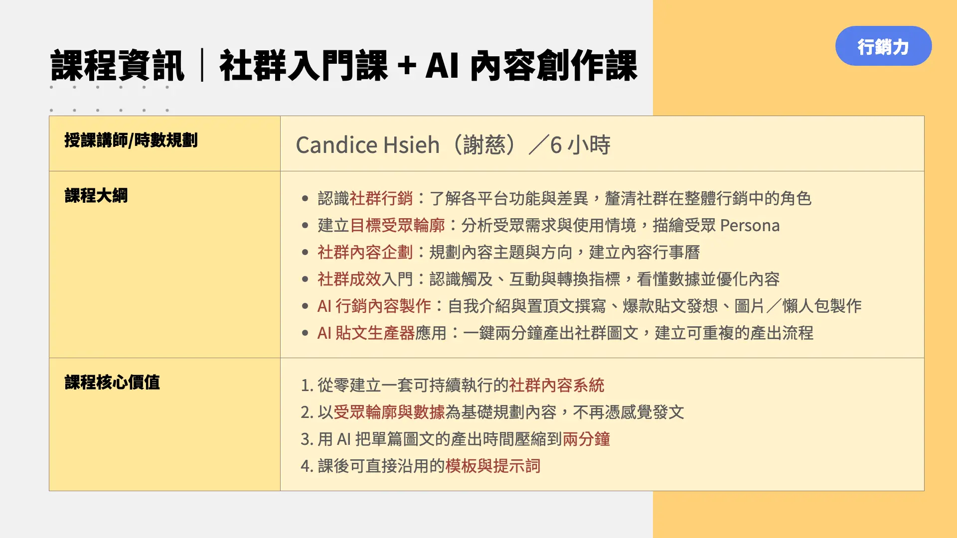 課程資訊｜社群入門課 + AI 內容創作課 課程大綱與核心價值