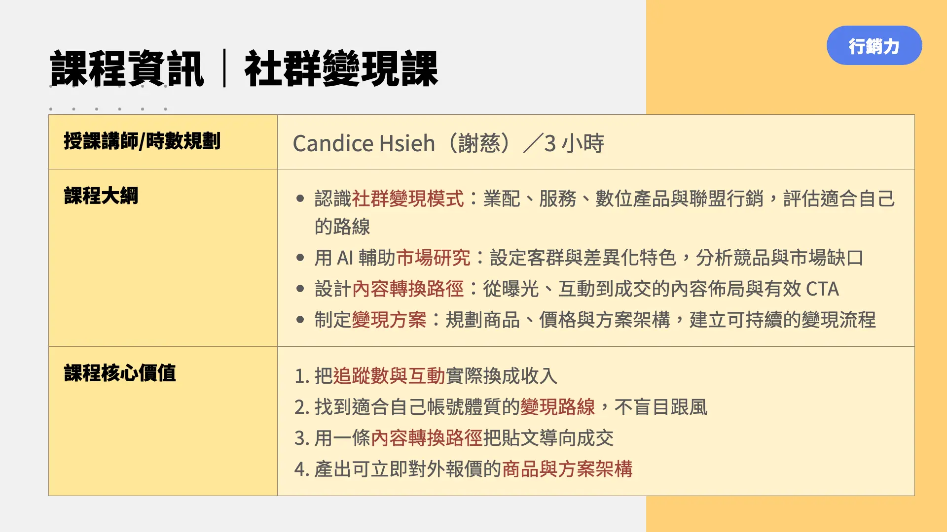 課程資訊|社群變現課 課程大綱與核心價值