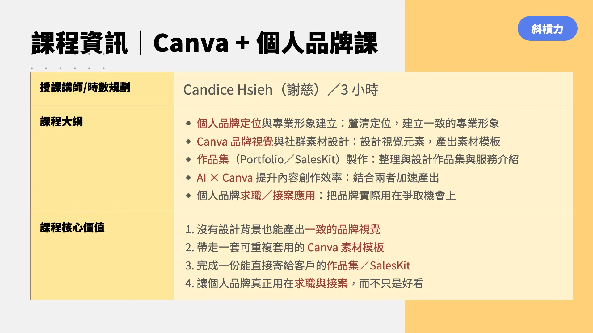 課程資訊｜Canva + 個人品牌課 課程大綱與核心價值