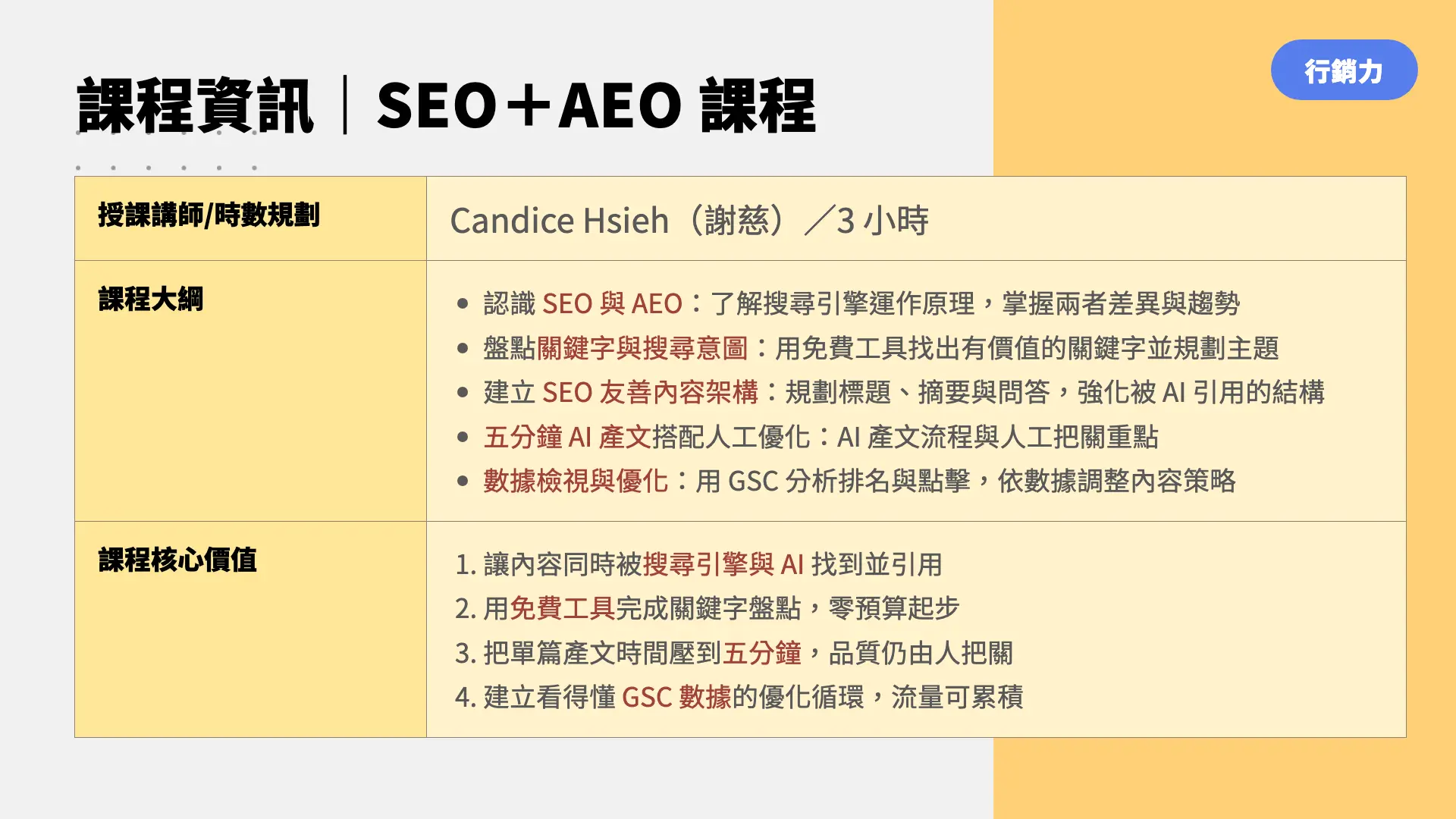 課程資訊|SEO+AEO 課程 課程大綱與核心價值