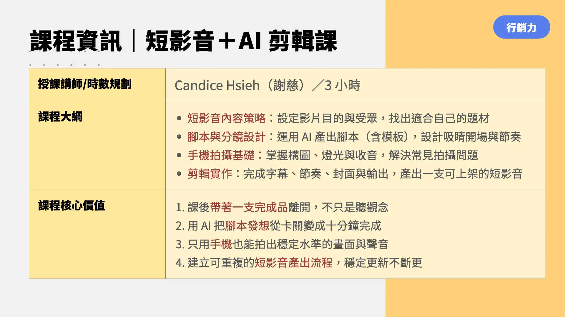 課程資訊｜短影音＋AI 剪輯課 課程大綱與核心價值