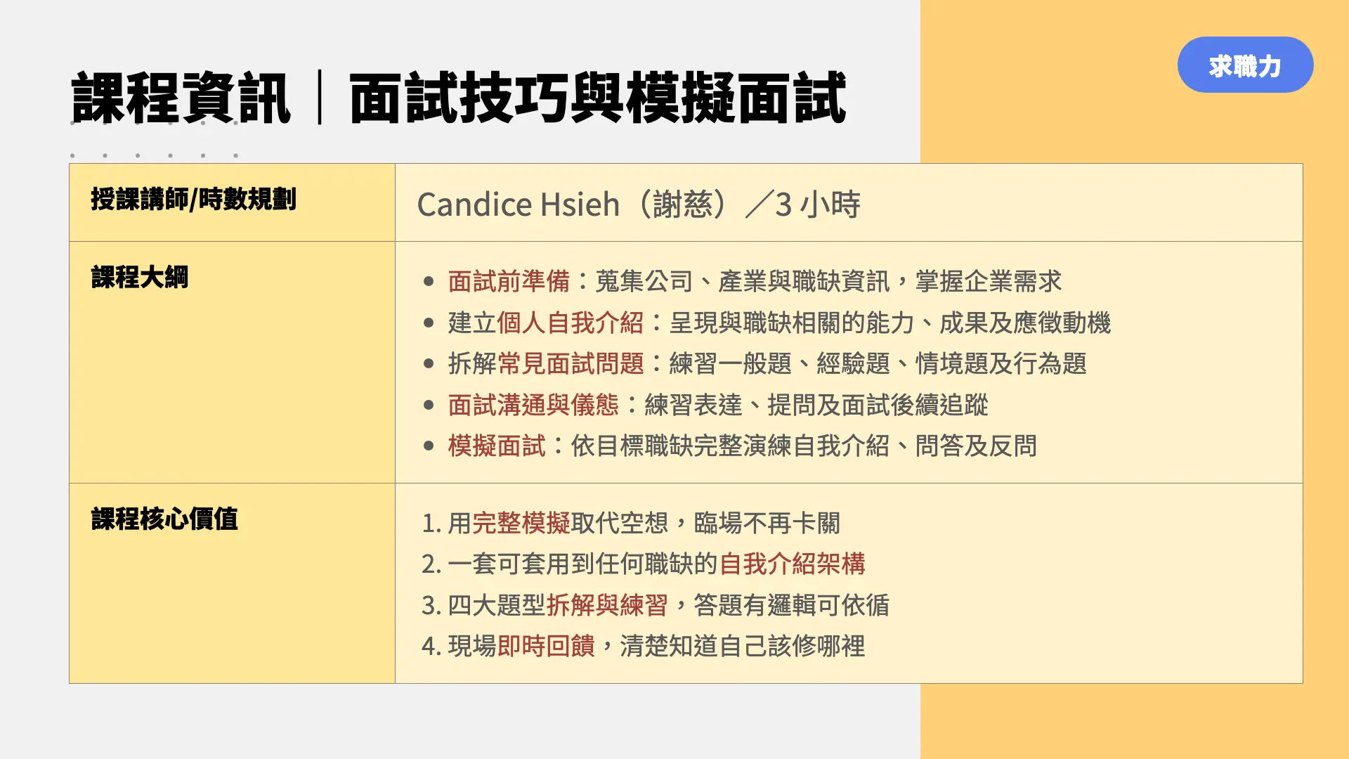 課程資訊｜面試技巧與模擬面試 課程大綱與核心價值