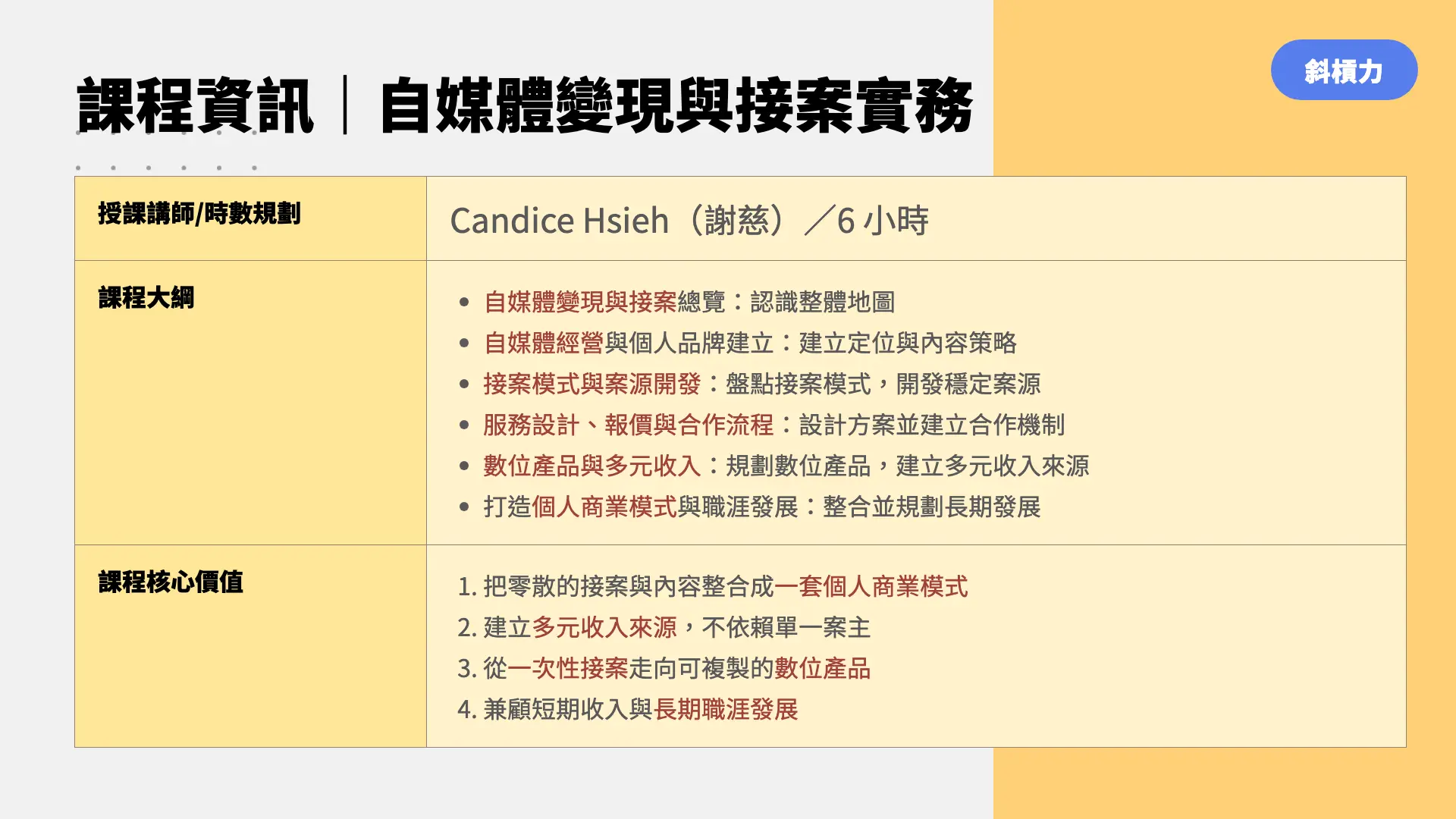 課程資訊｜自媒體變現與接案實務 課程大綱與核心價值