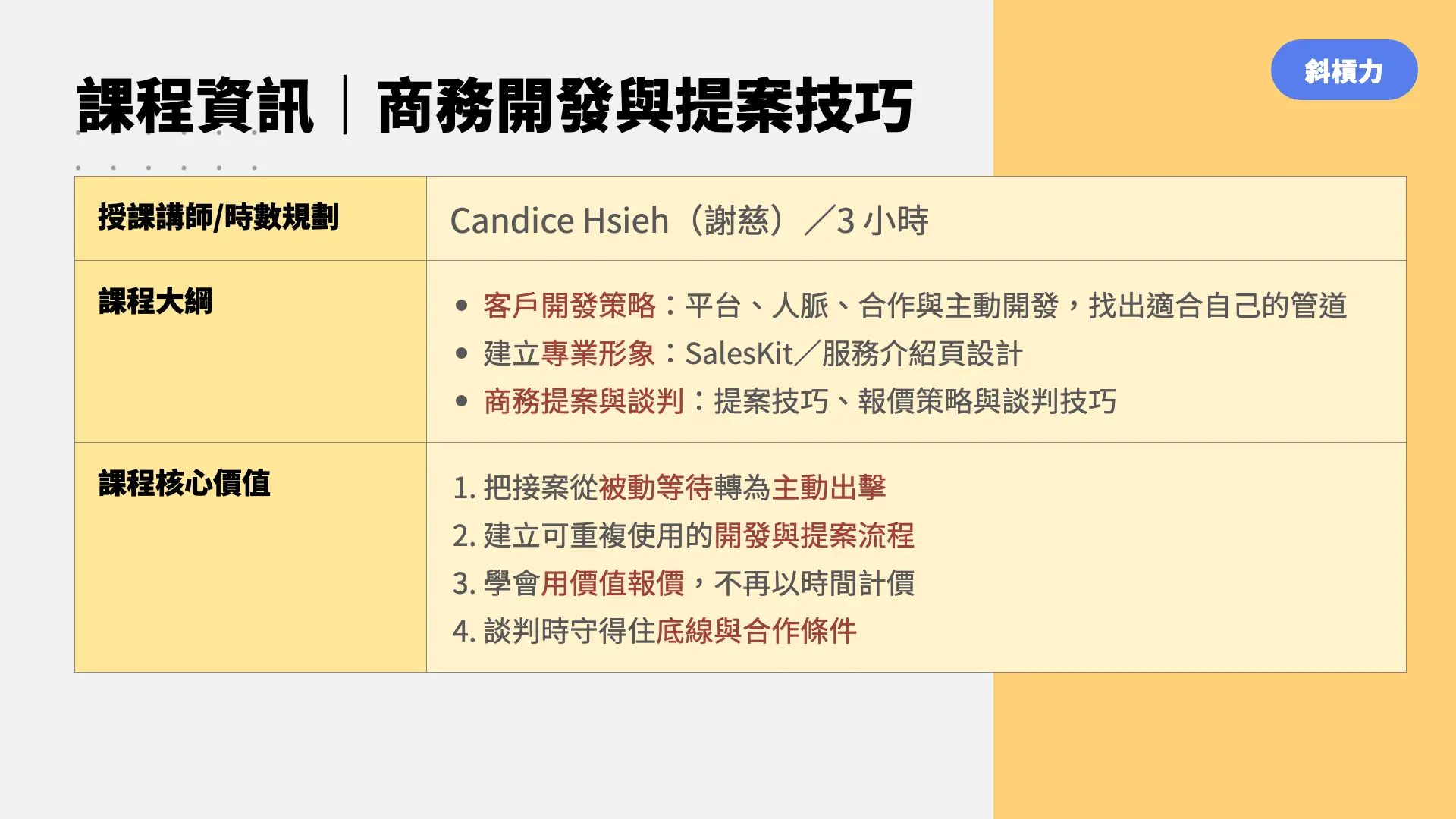 課程資訊｜商務開發與提案技巧 課程大綱與核心價值