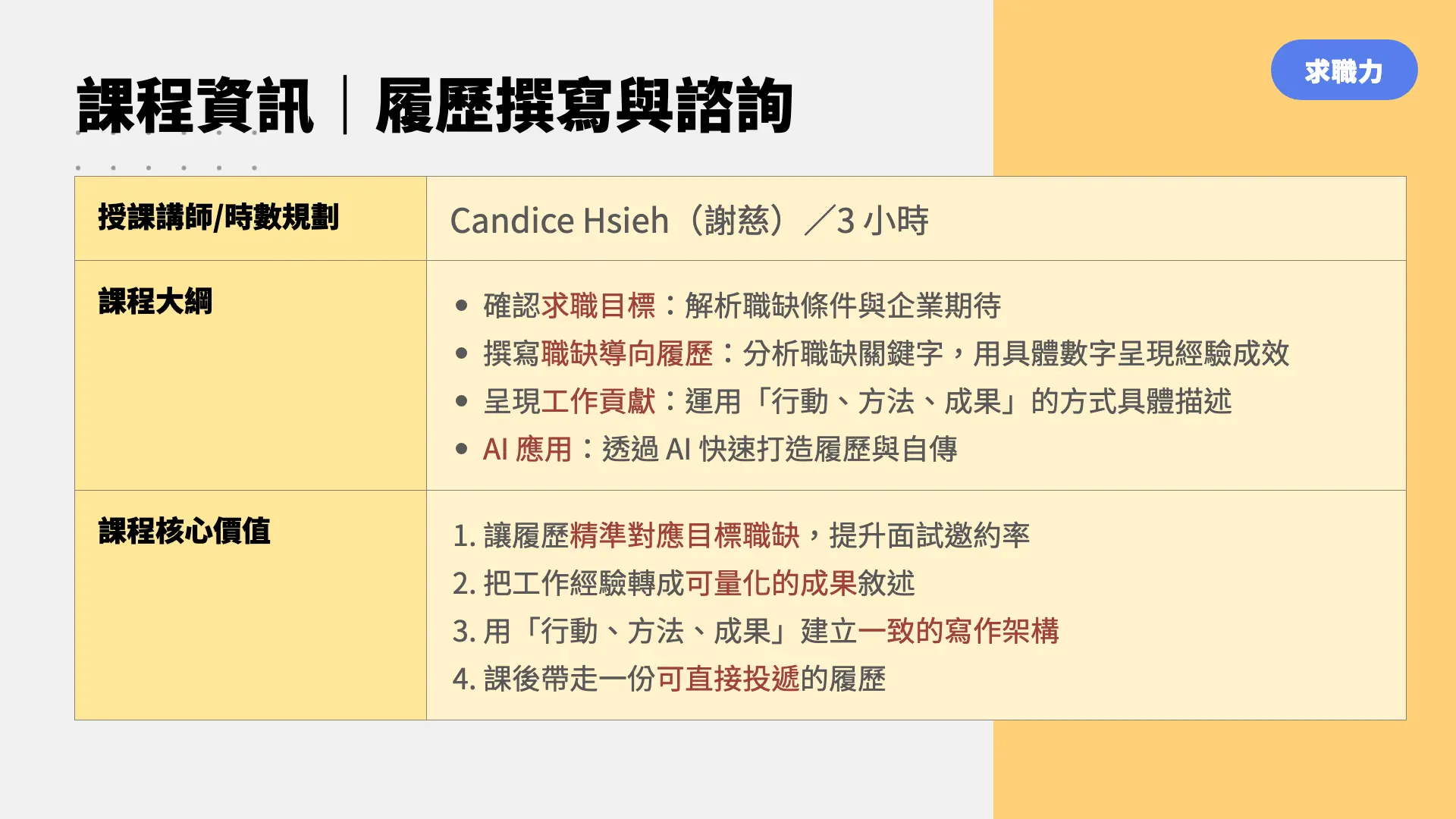 課程資訊｜履歷撰寫與諮詢 課程大綱與核心價值